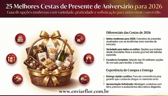 25 Melhores Cestas de Presente de Aniversário para Entrega em 2026